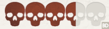 https://i0.wp.com/bloody-disgusting.com/wp-content/uploads/2017/09/3.5-Skull-Rating.png?resize=224%2C61&ssl=1 https://i0.wp.com/bloody-disgusting.com/wp-content/uploads/2017/09/3.5-Skull-Rating.png?resize=224%2C61&ssl=1