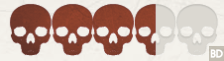 https://i0.wp.com/bloody-disgusting.com/wp-content/uploads/2017/09/3.5-Skull-Rating.png?resize=224%2C61&ssl=1