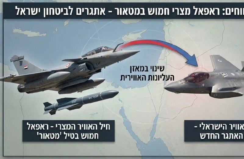 سپاه قدس🇮🇷: 🔴 فرانسه با فروش موشک میتئور به مصر، خط قرمز آمریکا را شکست🔹یک رسانه صهیونیستی از تجهیز جنگنده‌های رافال مصر به موشک‌های
