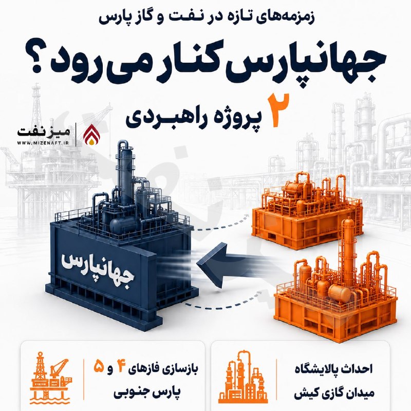 میز نفت: 👇👇 همزمان با انتشار خبرهایی درباره احتمال برکناری تورج دهقانی از مدیریت شرکت نفت و گاز پارس، شنیده‌ها از انصراف شرکت جها