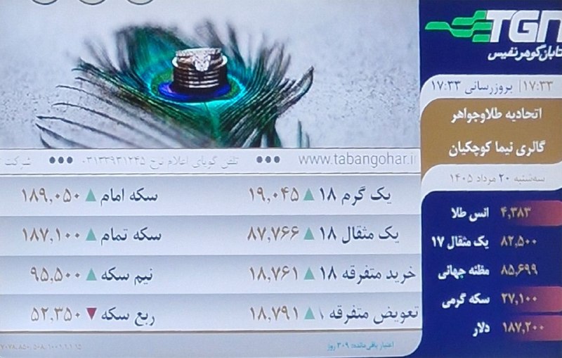 گالری طلای نیما (کوچکیان ): رسانه پست