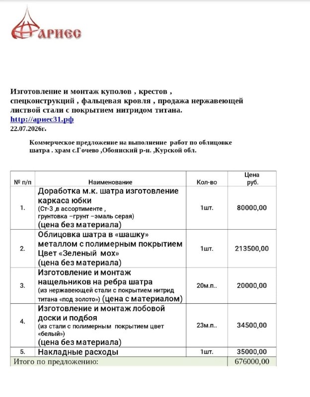 Obraz OSINT