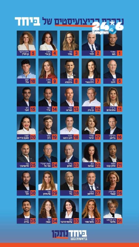 🇮🇱 רשימת ביחד המעודכנת של בנט ולפיד.