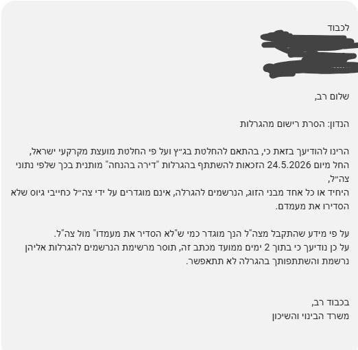 משרד השיכון הוציא עריקים חרדים מהגרלת דירה בהנחה