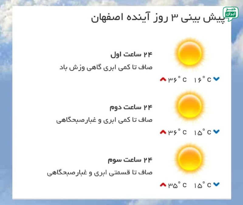 خبر اصفهان: پیش‌بینی وضع آب و هوای سه روز آینده مرکز استان‌ @Isfahan_news24