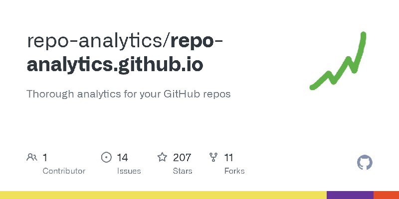 GitHub - repo-analytics/repo-analytics.github.io: Thorough analytics for your GitHub repos