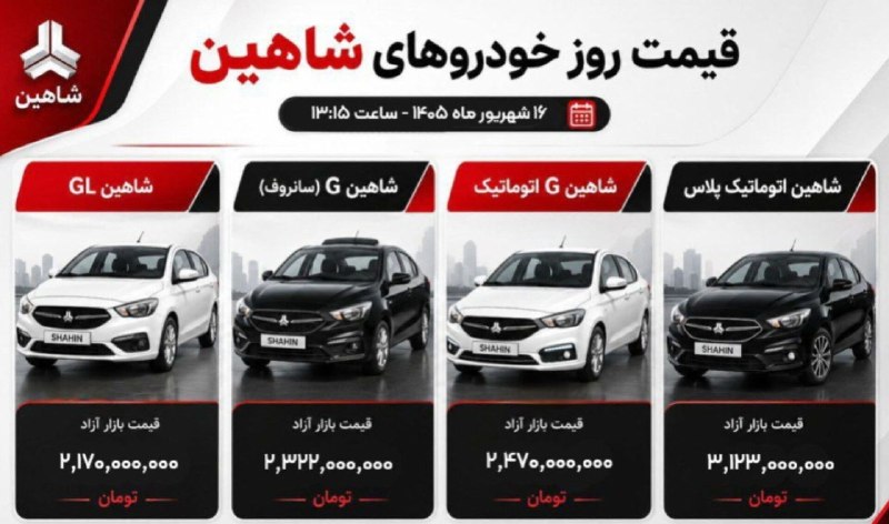 نبض بازار / اقتصاد 💰: 🔴 قیمت روز خودروهای شاهین@NabzehBazaar