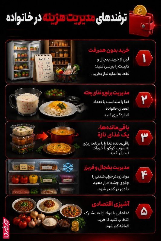 خبرفردا: 🔺 ترفند های مدیریت هزینه در خانواده #همه_باهم_برای_ایران@khabarfarda_ir