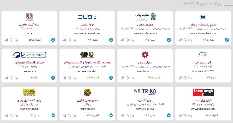 WKPlast |ویکی پلاست: ⭕️ پربازدیدترین شرکتهای امروز - #واحدهاهر روز 12 شرکتی که بیشترین بازدید از صفحات آنها انجام گرفته باشد را در ویکی پلا