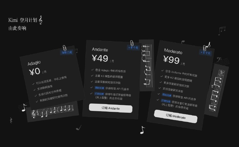 Kimi 有了商业模式刚刚竟然收到了一封 Kimi 感谢信，感谢我曾经打赏过它