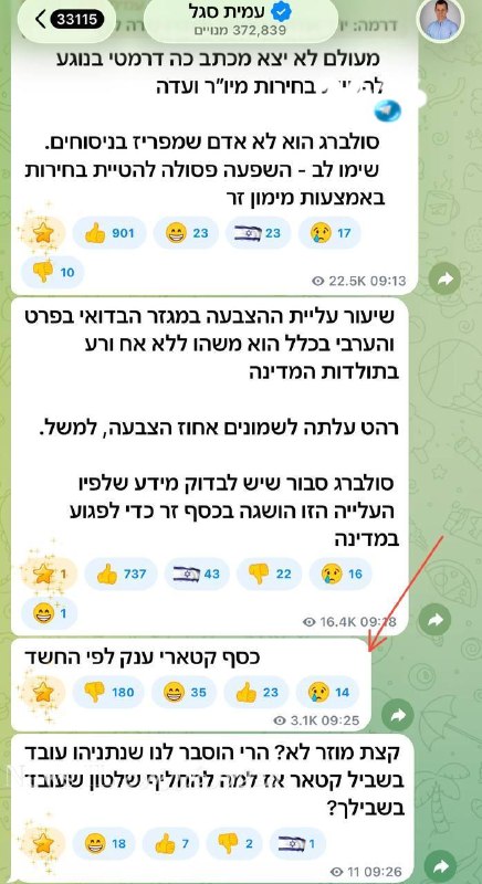 🇮🇱 המדינה שנמצאת בלב החקירה - קטאר. כל מה שהשמאל צורח נגדו, הם עושים בעצמם.