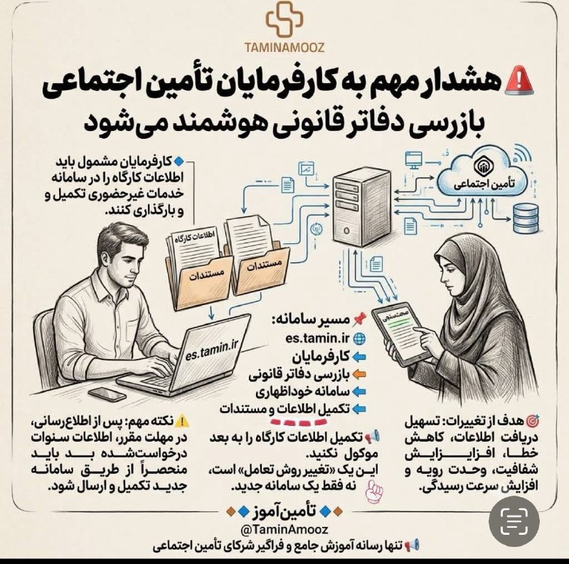 حسابدار حسابرس: 🔴سازمان تأمین اجتماعی❌کارفرمای گرامی؛با سلام، با توجه به تغییر رویکرد سازمان تأمین اجتماعی در اجرای ماده (۴۷) قانون تأمی