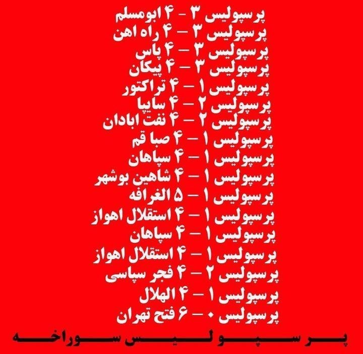 توییتر فوتبال: اونموقع ک مد نبود با ۵ تای الغرافه سوراخ شدین😂#جان_اسنو@football_twitter