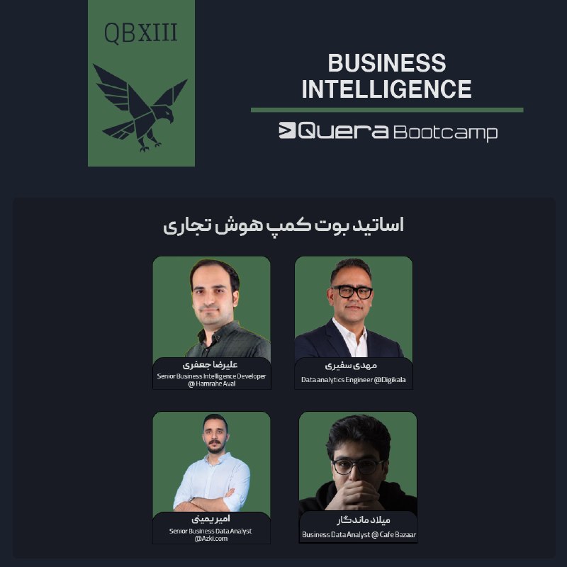 علموص: 📊 هوش تجاری (BI)، یعنی تبدیل دیتا به تصمیم، نه فقط ساخت گزارش.🎯 اگر می‌خوای وارد مسیر شغلی Business Intelligence بشی، با