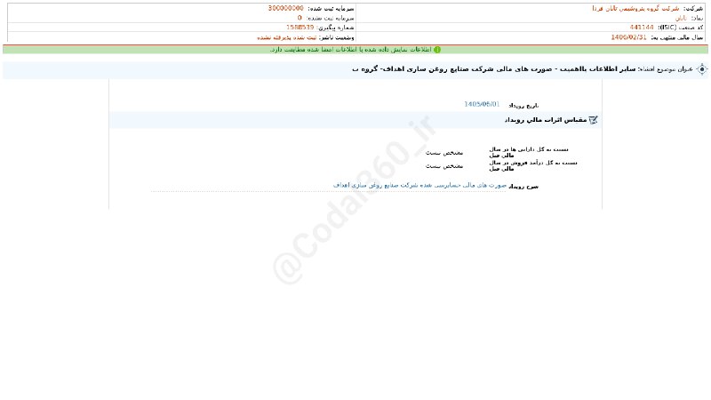 کدال۳۶۰: #تابان#افشای_اطلاعات_بااهمیت - (سایر اطلاعات بااهمیت - #صورت_های_مالی شرکت صنایع روغن سازی اهداف- گروه ب) منتهی به سال م