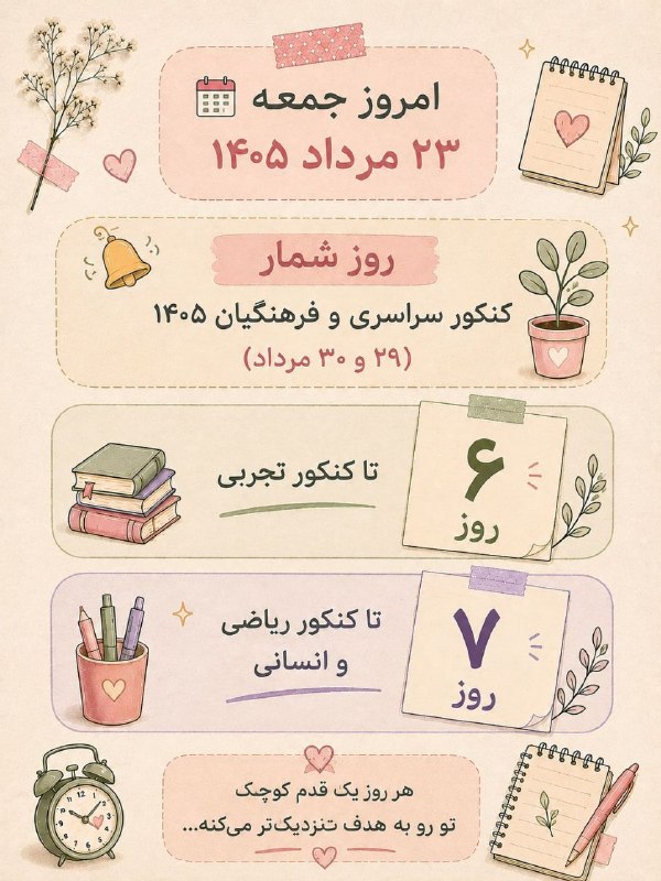 برنامه ریزی کنکور|اسلامی فر: ⏳ ۶/۷روز...دیگه خیلی نزدیکیم بچه‌ها 🤍همین روزهای آخر می‌تونه خیلی چیزها رو تغییر بده. 🌱تا آخرش باهمیم.