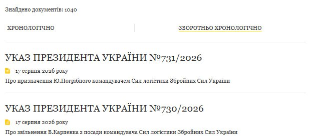 Zelensky dismissed Volodymyr Karpenko as commander of the Ukrainian Armed Forces’ Logistics Forces and appointed Yurii Pohribnyi to replace him.