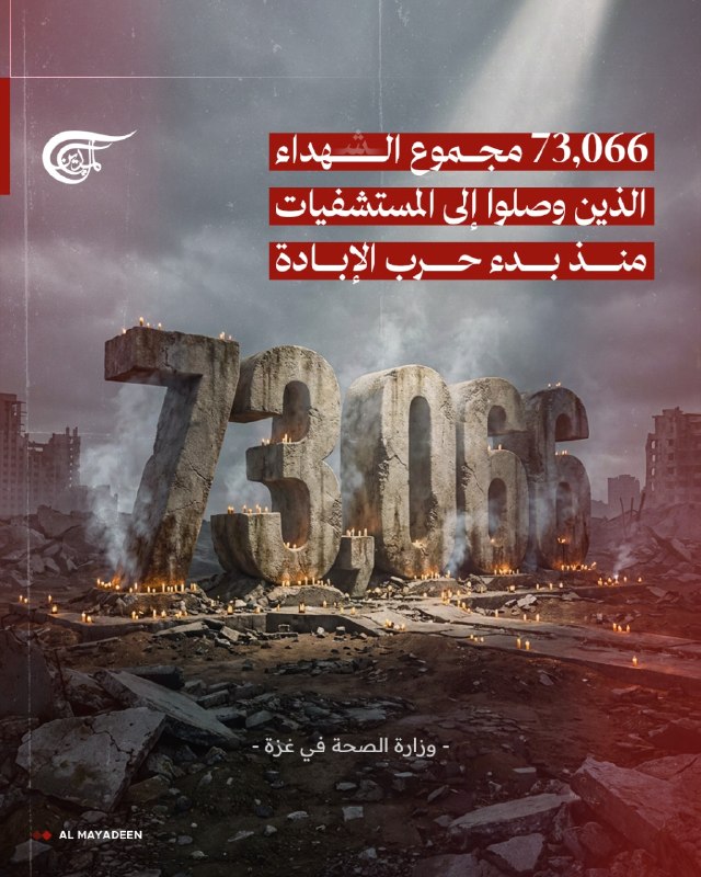 אל-מיאדין: משרד הבריאות בעזה מדווח על 73,066 הרוגים ב-1,000 ימי לחימה