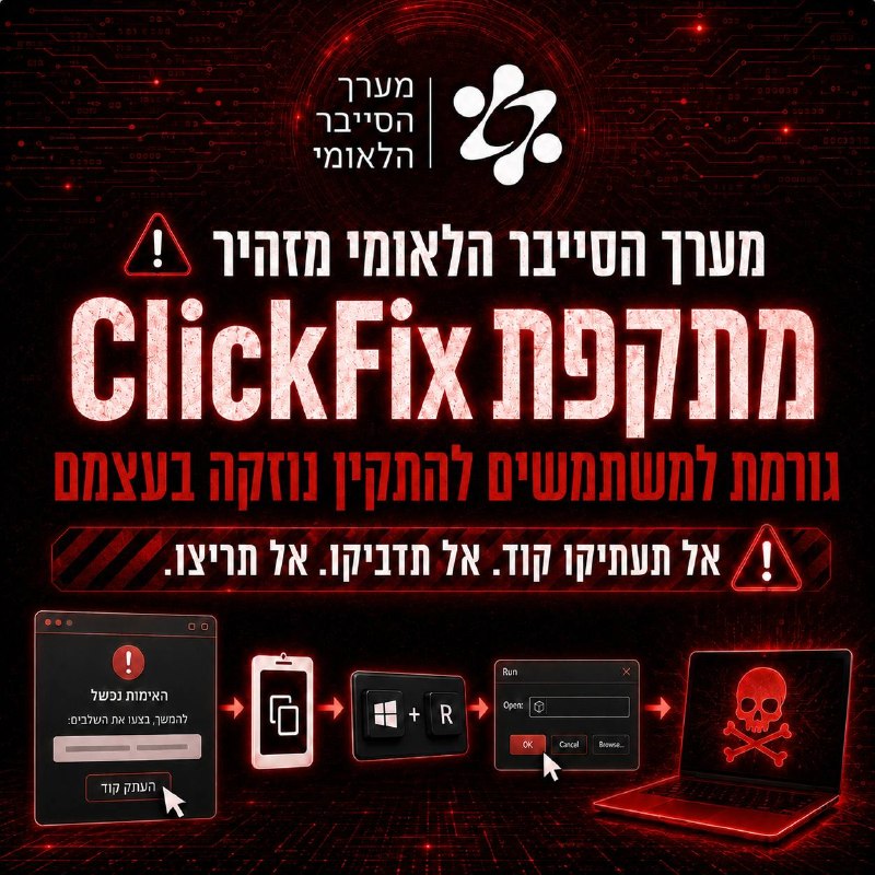 תמונת טלגרם