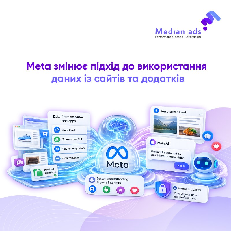 🆕 Meta використовуватиме дані з вебсайтів для стрічки новин і Meta AI.🗣 Зі слів Meta: «Ми оновлюємо спосіб використання інформації, якою з Meta вже діляться інші компанії. Ми вже використовуємо ці дані — наприклад, про ігри, у які ви граєте, або покупки на