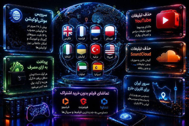 توییتی: 🚀 سرویس مولتی لوکیشن VPNPRO ⚡️ دسترسی به 20+ سرور و 10+لوکیشن کاربردی فقط با خرید یک اکانت 🎮 سرورهای مناسب گیم🎵 ساندکلاد