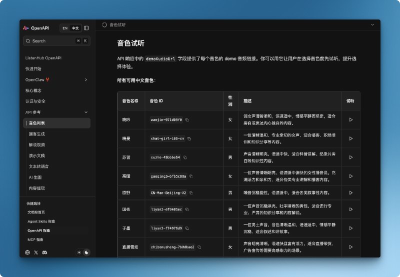 ListenHub TTS API 更新：现在可以试听声音了