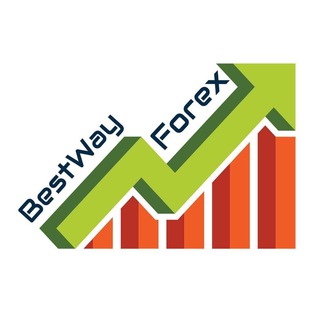 Gailani Indicator & Index