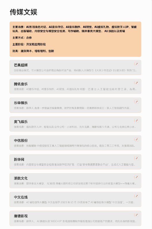 【结项】从2023 年报，看中国上市公司怎么使用生成式AI