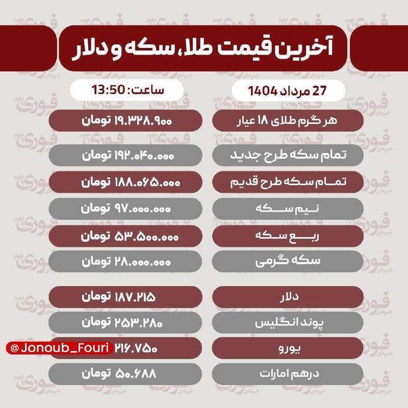 جنوب فوری: آخرین قیمت طلا، سکه و ارز سه‌شنبه ۲۷ مرداد🏙 @Jonoub_Fouri