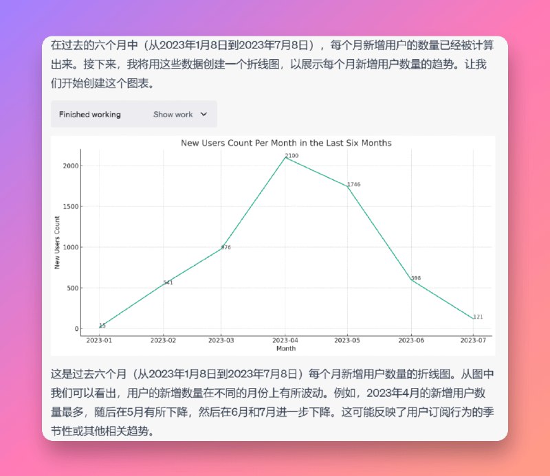 继续玩ChatGPT的代码解释器上瘾了，尝试了一下数据分析功能，卧槽，真的牛皮