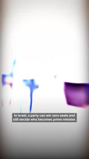 לזכות במספר הקולות בישראל אין פירושו לזכות בשלטון. מפלגה צריכה 61 מתוך 120 מושבים כדי להרכיב ממשלה. ואף מפל…
