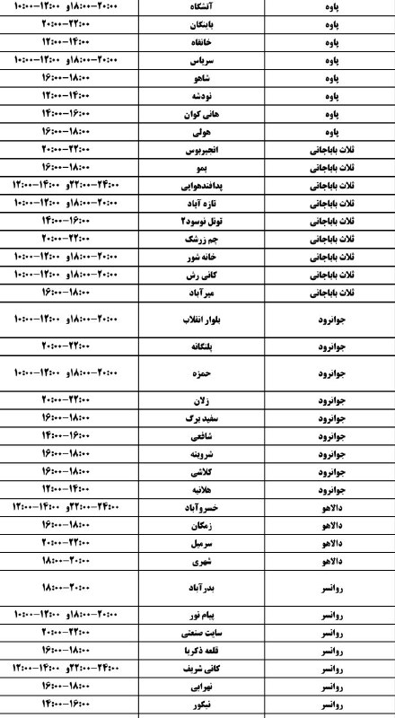کلاغ اورامانات: 🔊 #اطلاعیه| برنامه احتمالی قطع برق در شهرستان های اورامانات فردا #چهار شنبه 28 مردادماه ۱۴۰۵ڪلاغ اورامانات @ghallaw