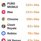 Отзывы каваса