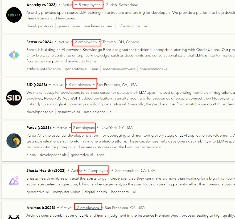 YC公布了他们今年投资的AIGC公司清单