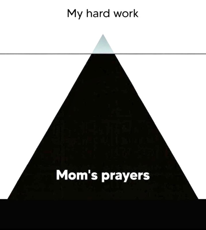 My Allāh bless them!