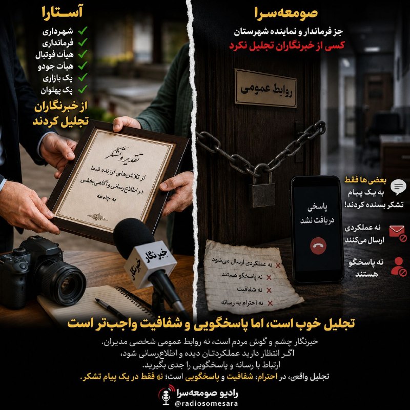 کانال خبری مطبوعات در شهر: 💢تجلیل از خبرنگار فقط یک مراسم نیست؛ احترام به حق مردم برای دانستن استدر شهرستان آستارا،شهرداری، فرمانداری، هیأت‌های فوت
