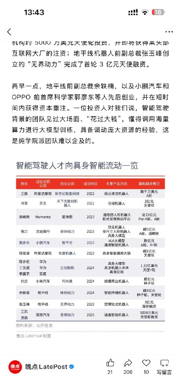 春节待办：非技术向，小白试图学习国内具身智能知识除了和 AI 学习（见 p1 和 p2）以及试图搜一些调研报告我也搜刮了一些免费可看的好文章、访谈，有些还没看，有些看完了