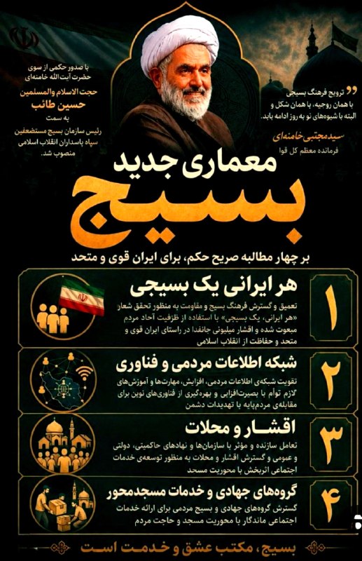 هشتگِرام: 📷 انتصاب حجت الاسلام طائب به ریاست بسیج، فرمانی هوشمندانه از سوی فرماندهی کل قوا برای عبور از جنگ ترکیبی دشمنه و گسترش ج