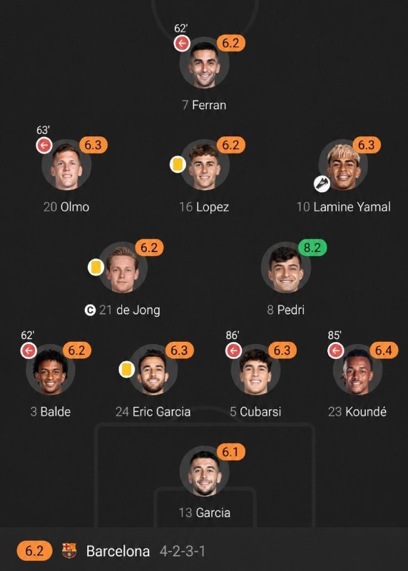 Bad Soccer: وقتی میری پیش خونواده مادریت 👉وقتی میری پیش خونواده پدریت 👈@BadSoccerوقتی میری پیش خونواده مادریت 👉وقتی میری پیش خونواده