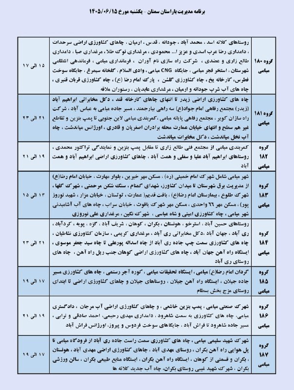 اخبار ایران ✔: تناقض در اعلام پایان خاموشیها؛ این استان فردا قطعی برق دارد!🔹وزیر نیرو اعلام کرد که خاموشیهای برنامهریزیشده دیگر در