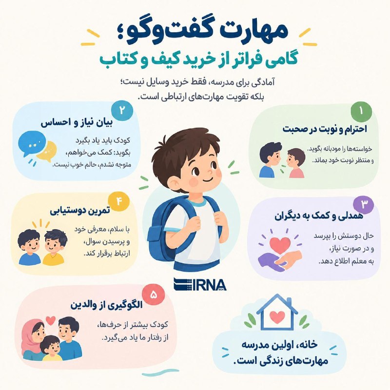 📋 Skill information IRNA said Gogo; A step beyond buying bags and books