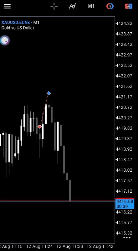 Haj arash trade channel: 😂😂