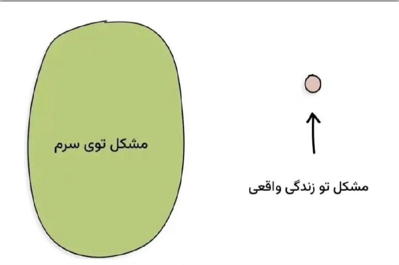 مشهد چغوک: بیش از حد فکر کردن اینجوریهIR610170000000225229424005