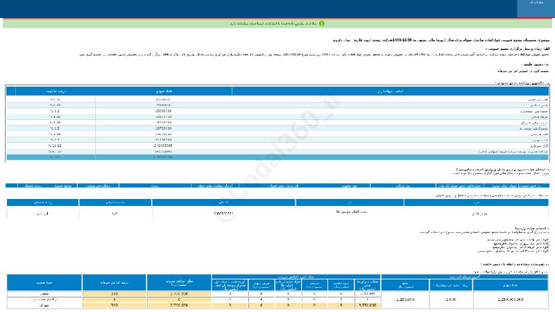 کدال۳۶۰: #داروندتصمیمات #مجمع_عمومی_فوق_العاده #دوره_12_ماهه منتهی به 1403/12/30 شرکت #زیست_اروند_فارمد▪️ زمان جلسه: 1403/08/19 س