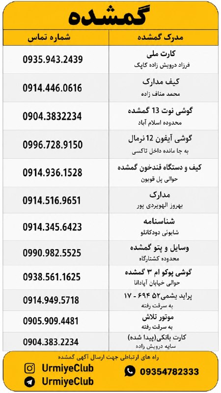 ارومیه کلوب | UrmiyeClub: 🔺لیست پیداشده و گمشدهها✅ @UrmiyeClub | ارومیه کلوب