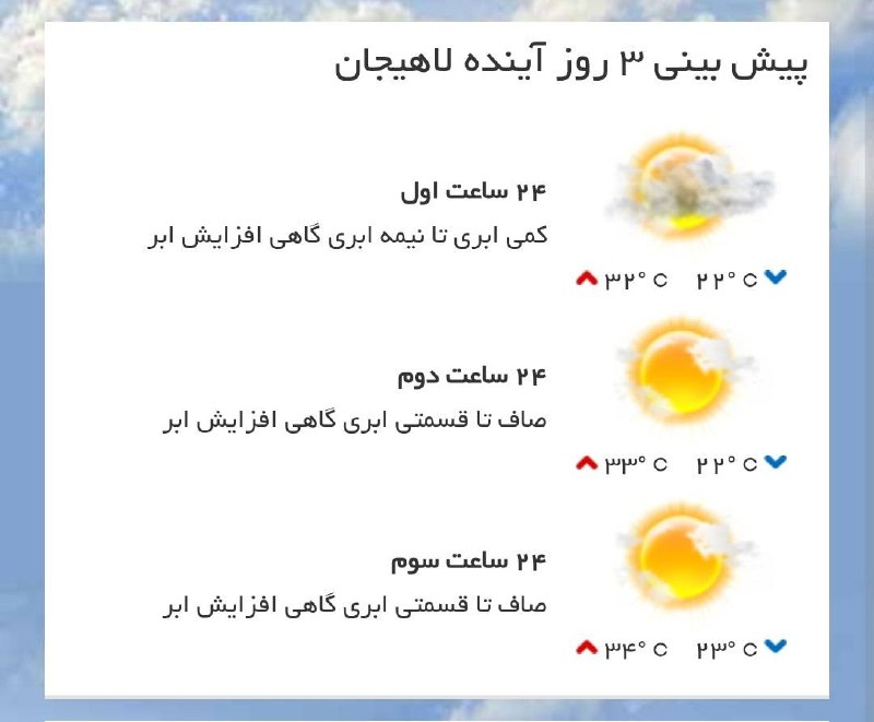 اخبار گیلان: ♦️پیشبینی وضع آب و هوای سه روز آینده مرکز استان🔹۲۴ ساعت اول (۱۴۰۵/۰۵/۳۱)🔹 ۲۴ ساعت دوم (۱۴۰۵/۰۶/۰۱)🔹 ۲۴ ساعت سوم (۱۴۰۵/