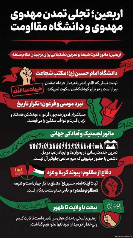 RaefipourFans: 🖥 #سخنرانی استاد #رائفی‌‌‌‌‌‌_پور در تجمعات میدانی موکب مع امام منصور ● تحولات سیاسی و جنگ ناخواسته ● تحولات سیاسی و جنگ