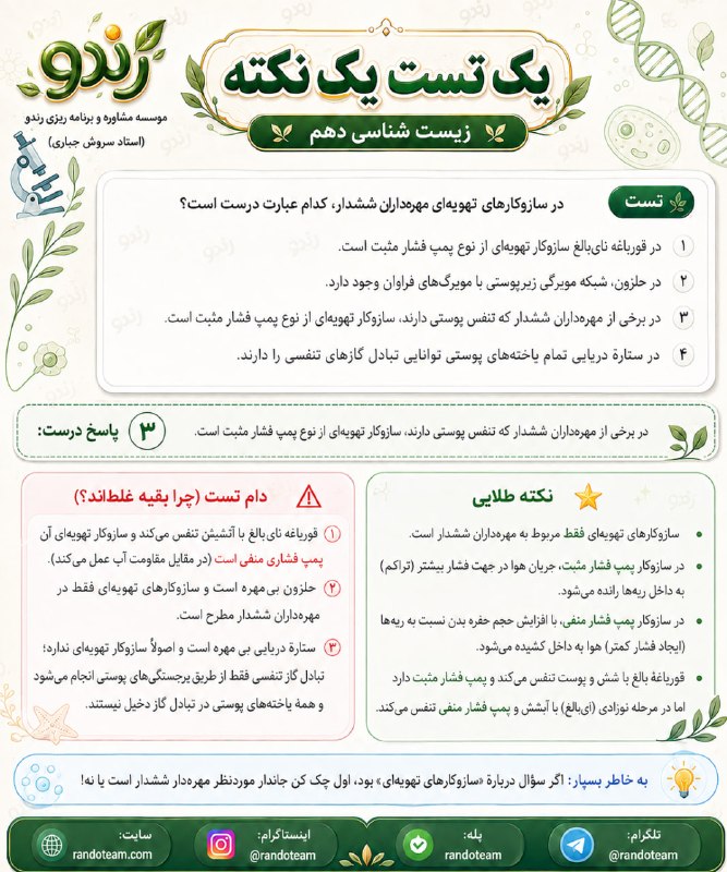 مشاوره کنکور رندو | سروش جباری: ✅ یک تست یک نکته از زیست دهم🔺#تست_نکته_زیست_رندو📱 @Randoteam