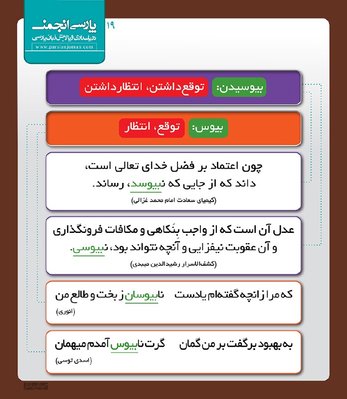 پارسی‌انجمن: 🔻بیوسیدن: توقع‌داشتن، انتظارداشتن🔻بیوس: توقع، انتظارپارسی‌انجمن 🔻@Parsi_anjoman