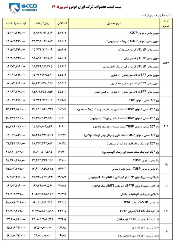 دخل و خرج: 🔸ایران خودرو فهرست جدید قیمت محصولات خود در شهریور ۱۴۰۵ را منتشر کرد. آخرین قیمت ها و اخبار بازار 👇@dakhlvaakharj